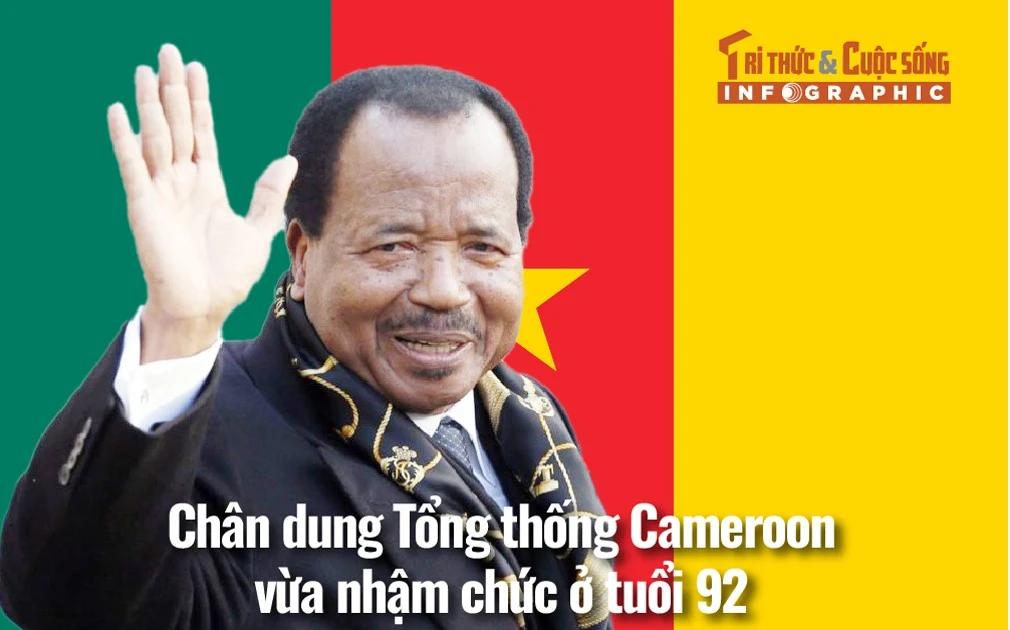 View - [INFOGRAPHIC] Chân dung Tổng thống Cameroon vừa nhậm chức ở tuổi 92 | Báo Tri thức và Cuộc sống - TIN TỨC PHỔ BIẾN KIẾN THỨC 24H