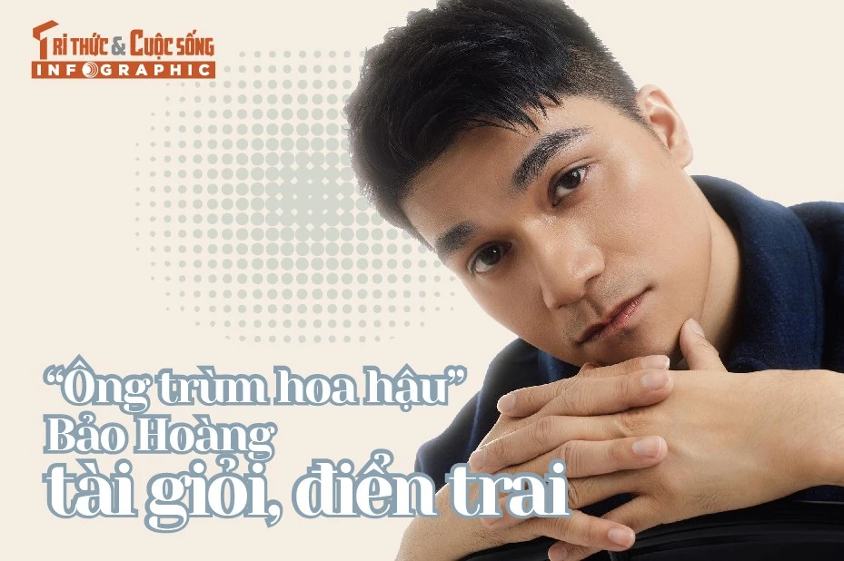 View - [INFOGRAPHIC] CEO HH Hoàn vũ Việt Nam tài giỏi, điển trai | Báo Tri thức và Cuộc sống - TIN TỨC PHỔ BIẾN KIẾN THỨC 24H