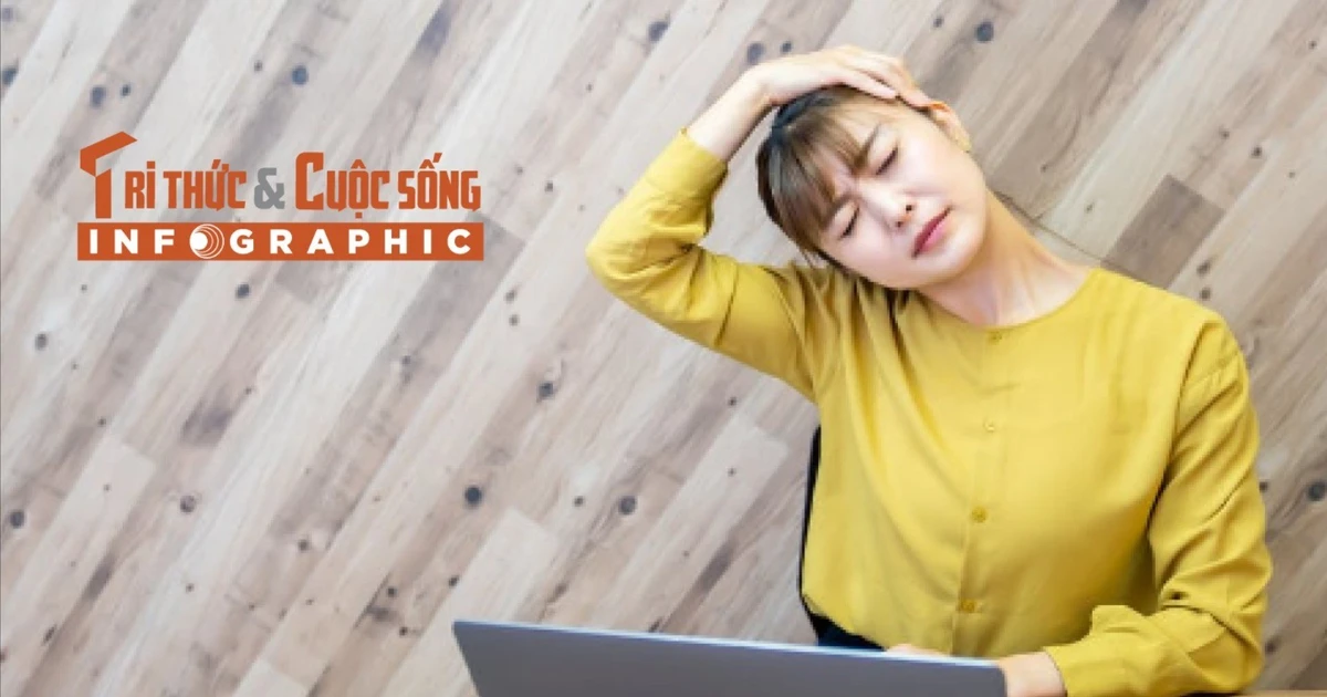 Gallery - [INFOGRAPHIC] Ngồi bao lâu là hợp lý cho dân văn phòng? | Báo Tri thức và Cuộc sống - TIN TỨC PHỔ BIẾN KIẾN THỨC 24H