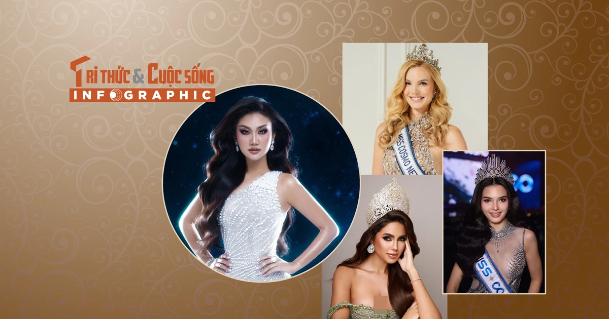 View - [INFOGRAPHIC] Phương Linh cùng nhiều mỹ nhân Miss Cosmo 2025 gây chú ý | Báo Tri thức và Cuộc sống - TIN TỨC PHỔ BIẾN KIẾN THỨC 24H