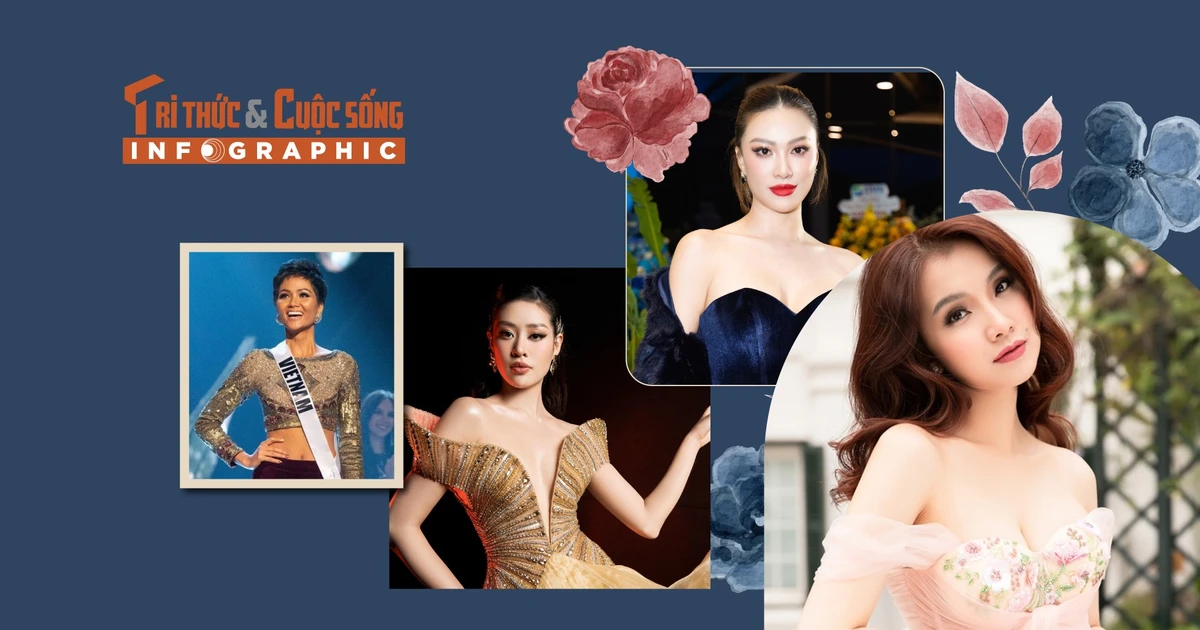 View - [INFOGRAPHIC] Nhiều mỹ nhân Việt ghi dấu ấn ở Miss Universe | Báo Tri thức và Cuộc sống - TIN TỨC PHỔ BIẾN KIẾN THỨC 24H