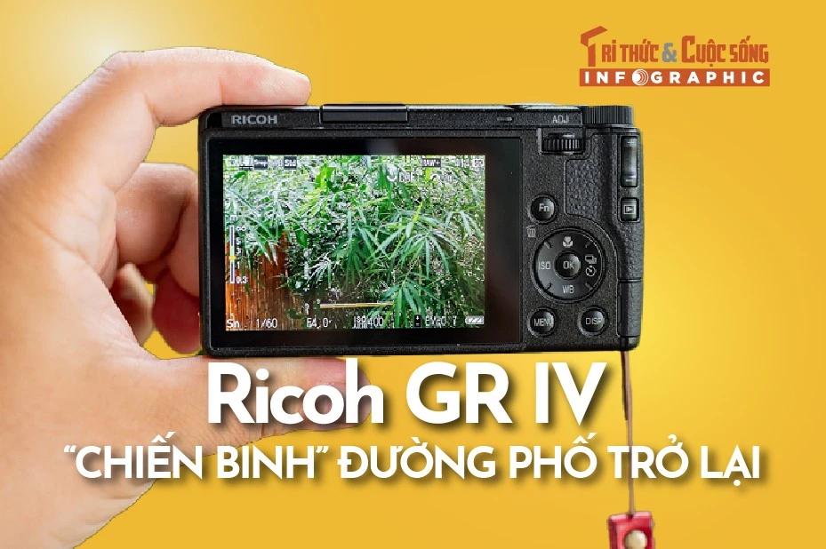 [INFOGRAPHIC] Ricoh GR IV “Chiến binh” đường phố trở lại