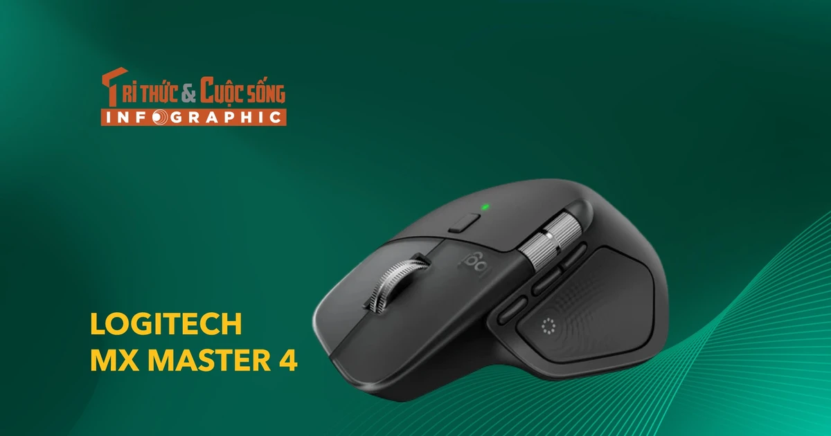 View - [INFOGRAPHIC] Logitech MX Master 4, Chuột cao cấp thêm rung phản hồi | Báo Tri thức và Cuộc sống - TIN TỨC PHỔ BIẾN KIẾN THỨC 24H