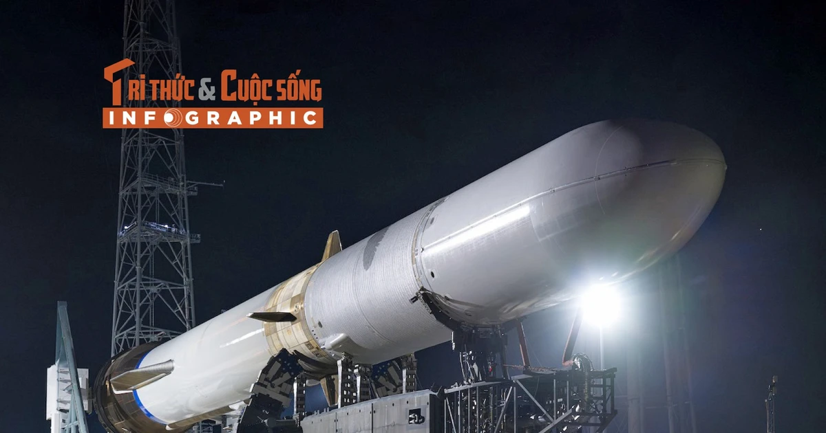View - [INFOGRAPHIC] Tên lửa Blue Origin trắng sạch như mới khi về Trái đất | Báo Tri thức và Cuộc sống - TIN TỨC PHỔ BIẾN KIẾN THỨC 24H