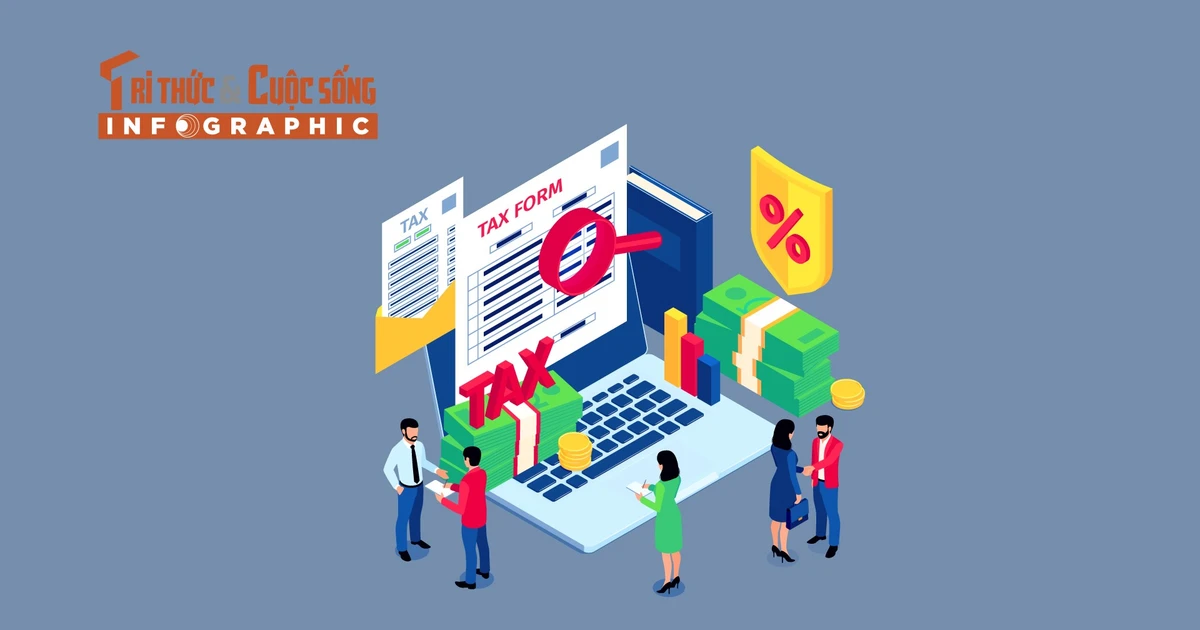 Gallery - [INFOGRAPHIC] 10 hành vi bị coi là trốn thuế từ 01/7/2026 | Báo Tri thức và Cuộc sống - TIN TỨC PHỔ BIẾN KIẾN THỨC 24H