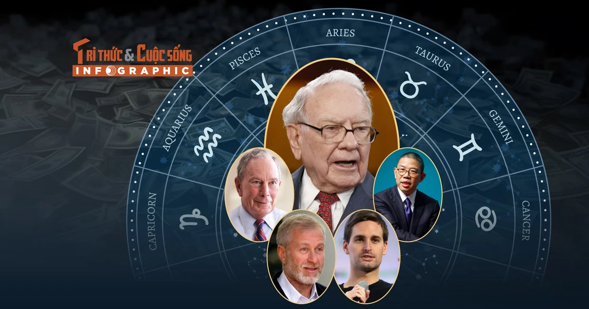 View - [INFOGRAPHIC] 5 tỷ phú tuổi ngựa lừng danh thế giới | Báo Tri thức và Cuộc sống - TIN TỨC PHỔ BIẾN KIẾN THỨC 24H