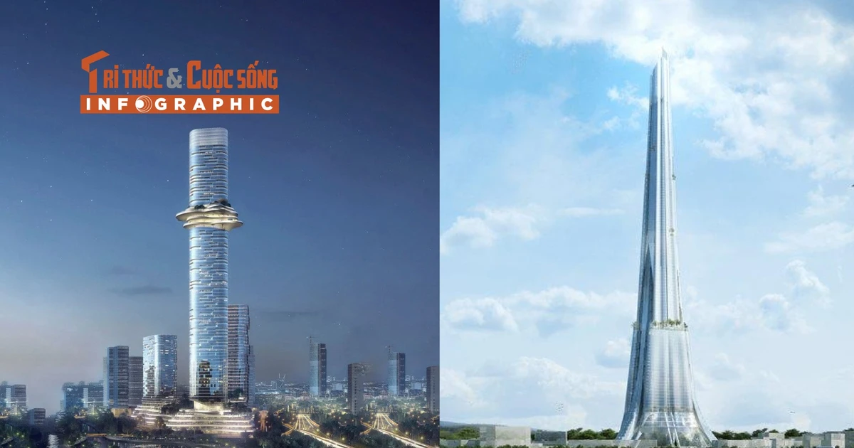 Gallery - [INFOGRAPHIC] 2 siêu tháp sắp soán ngôi Landmark 81 | Báo Tri thức và Cuộc sống - TIN TỨC PHỔ BIẾN KIẾN THỨC 24H