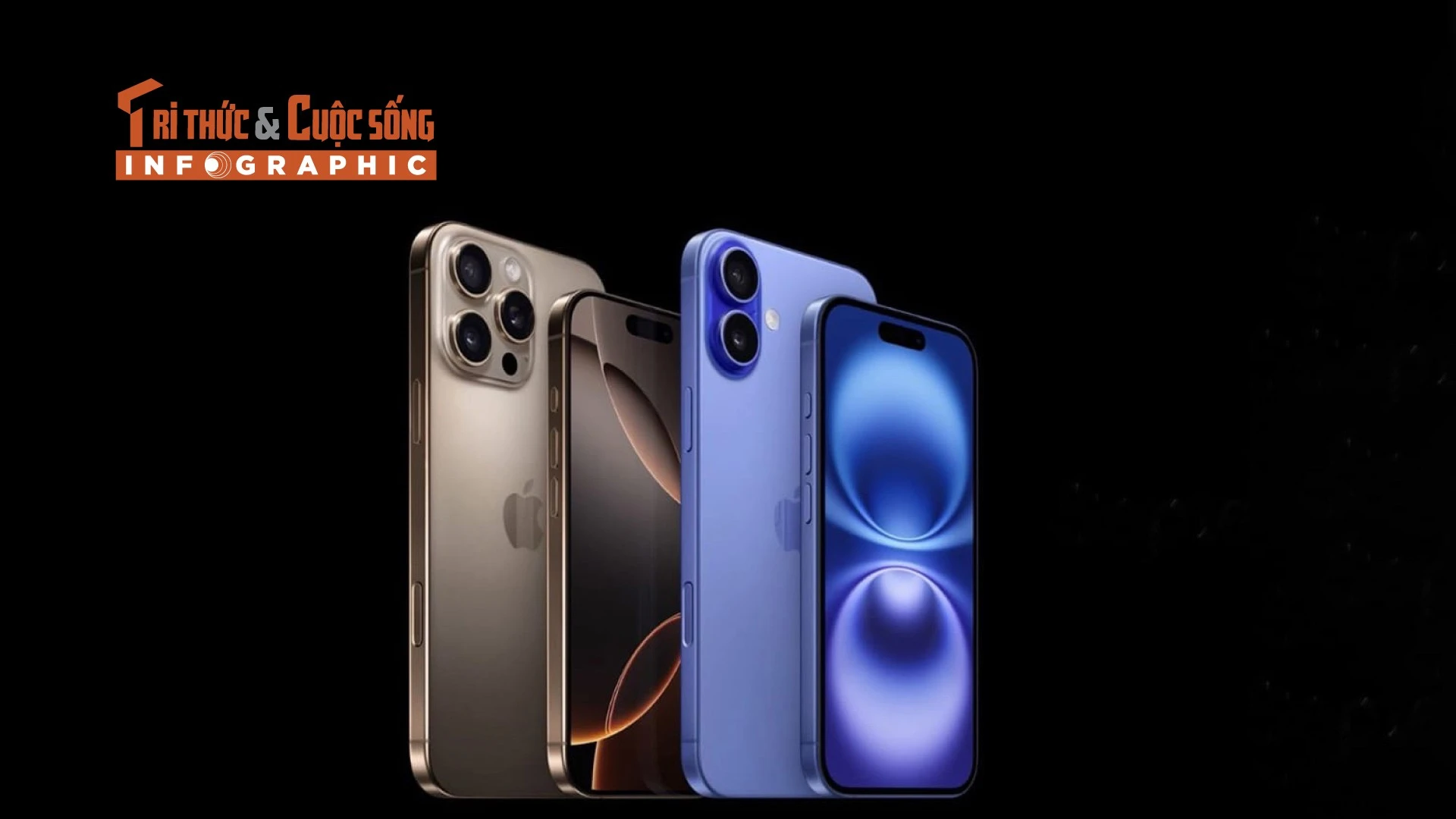 [INFOGRAPHIC] Những mẫu iPhone giảm giá trước ngày iPhone 17 ra mắt 