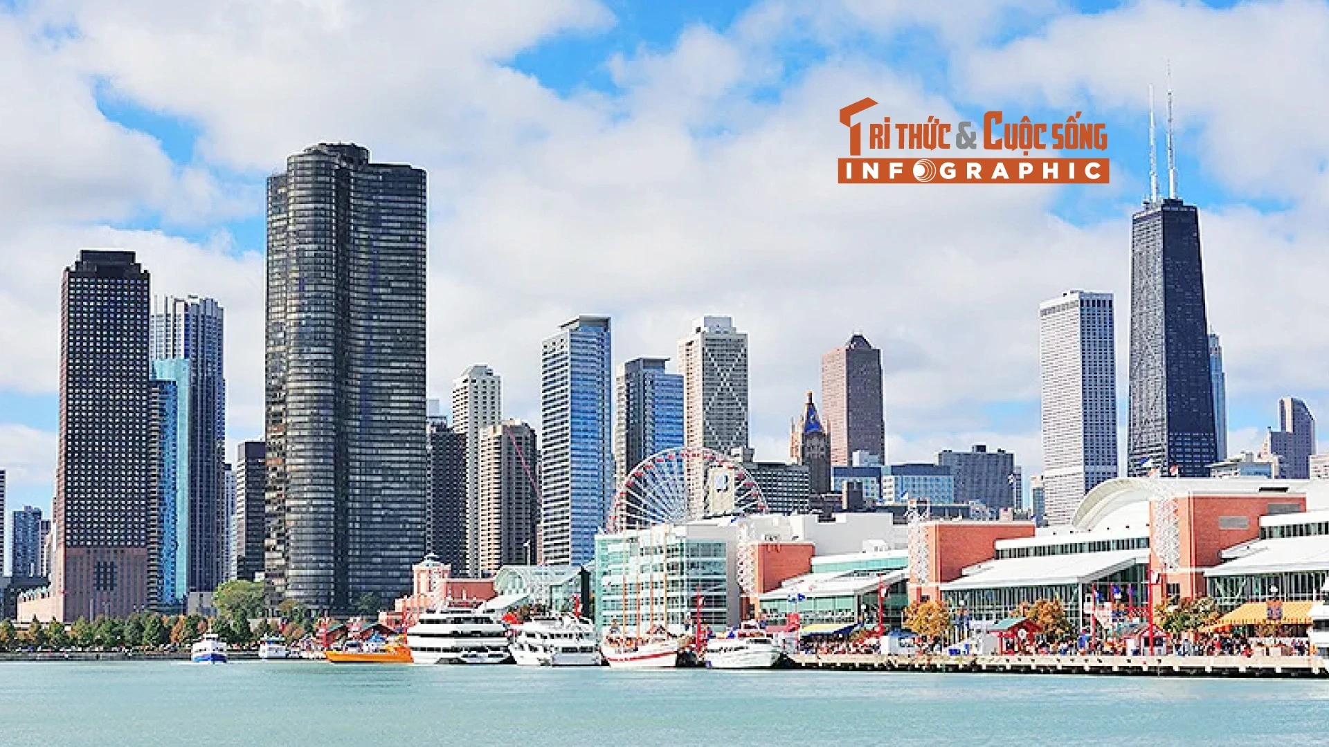 [INFOGRAPHIC] 10 thành phố giàu nhất thế giới 2025