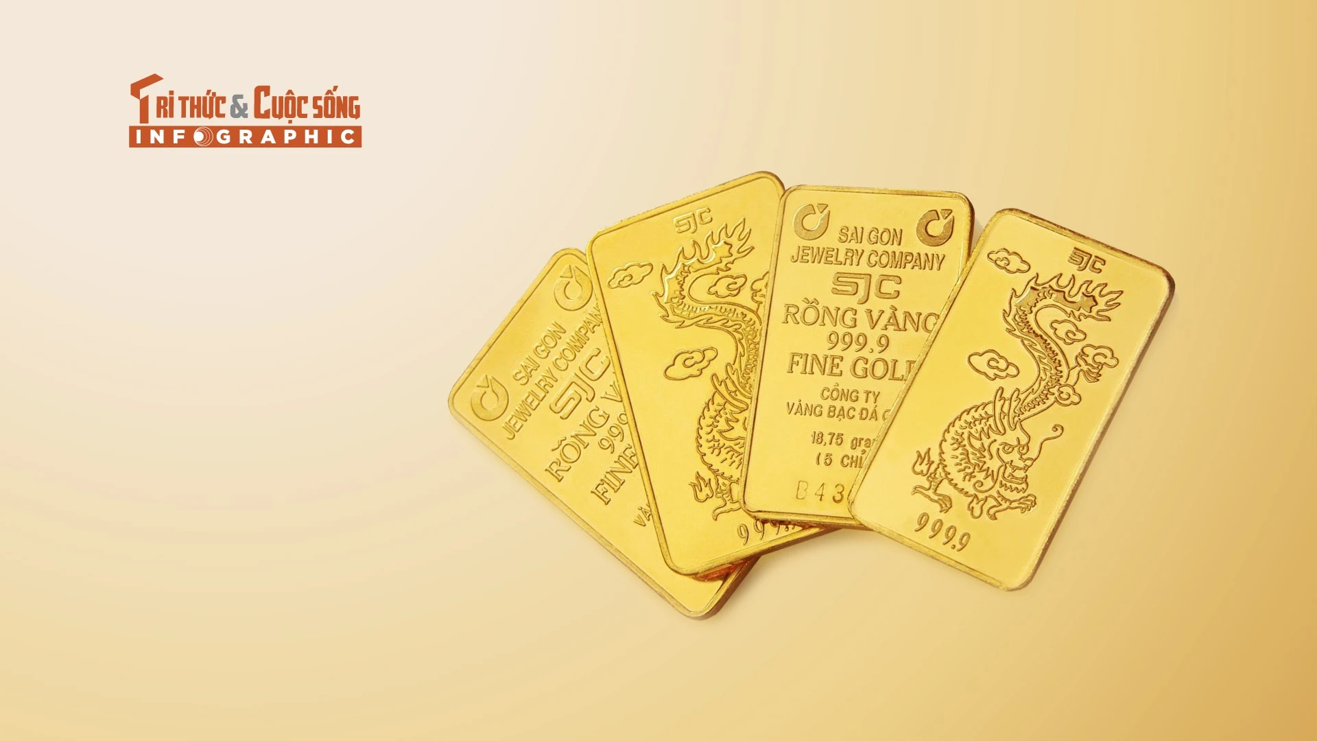 [INFOGRAPHIC] Điều kiện để doanh nghiệp ở Việt Nam sản xuất vàng miếng