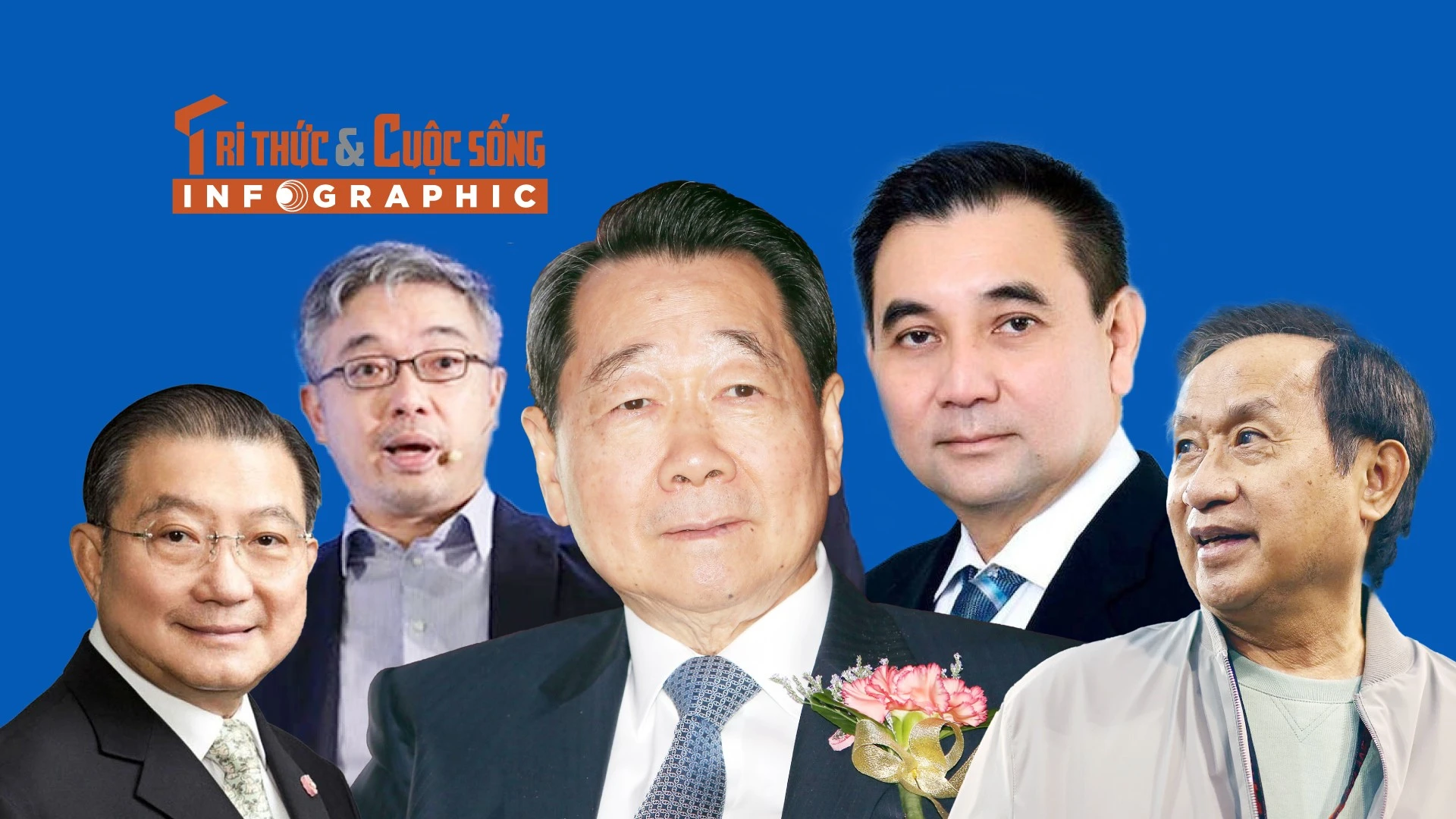 [INFOGRAPHIC] 5 tỷ phú giàu nhất Thái Lan hiện nay