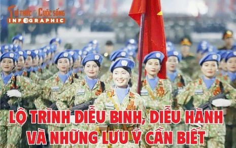 [INFOGRAPHIC] Lộ trình diễu binh, diễu hành và những lưu ý cần biết