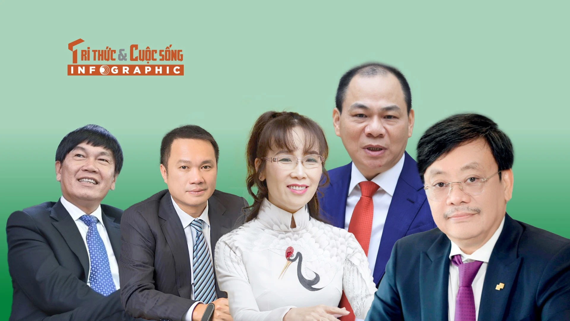 [INFOGRAPHIC] Tài sản các tỷ phú Việt tăng mạnh trong 1 tháng