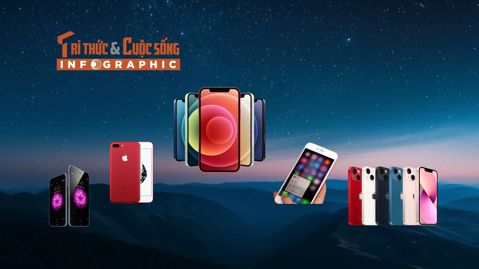 View - [INFOGRAPHIC] Top 5 mẫu iPhone bán chạy nhất mọi thời đại | Báo Tri thức và Cuộc sống - TIN TỨC PHỔ BIẾN KIẾN THỨC 24H