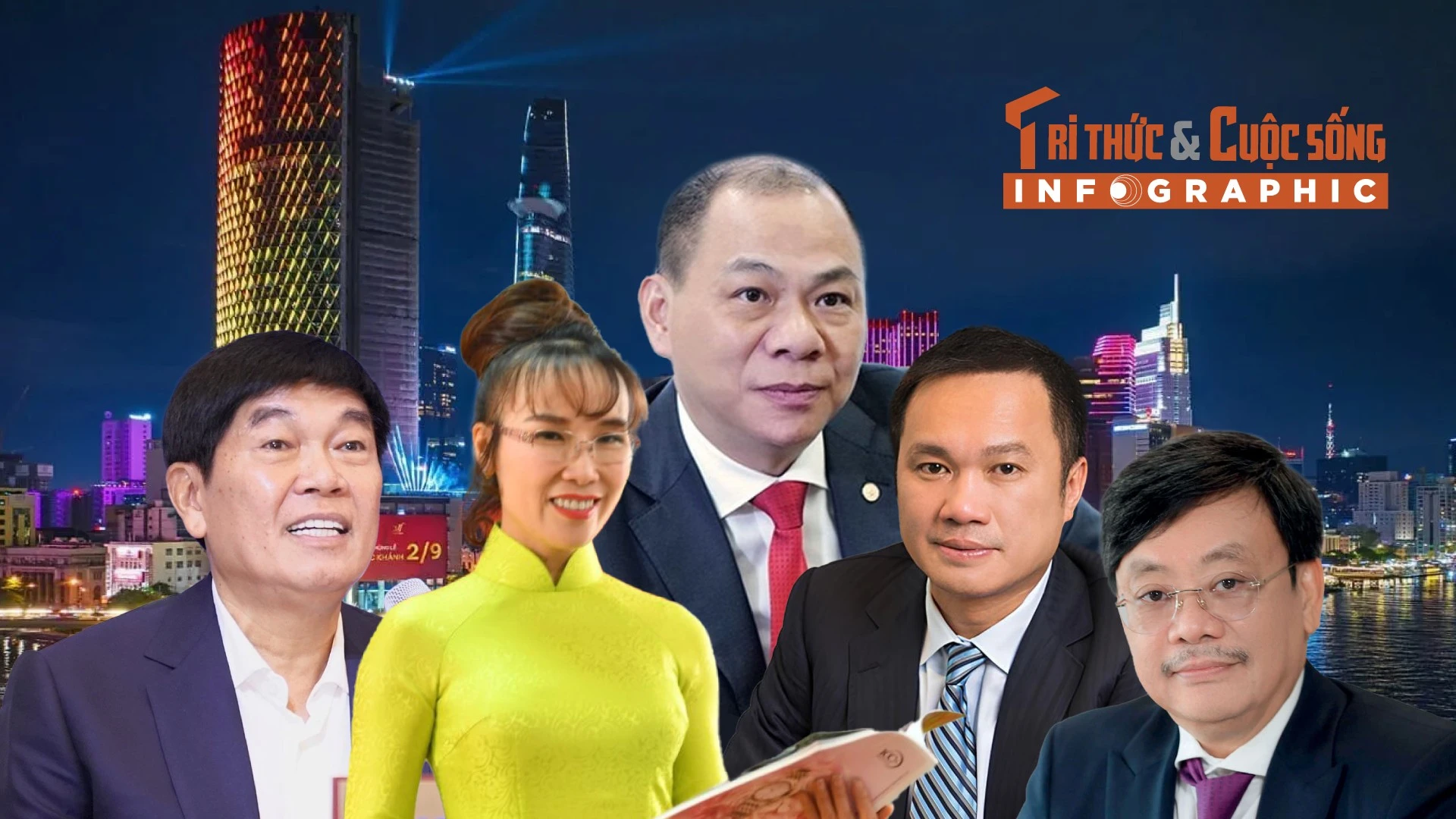 5 đại diện Việt Nam trong danh sách tỷ phú thế giới 