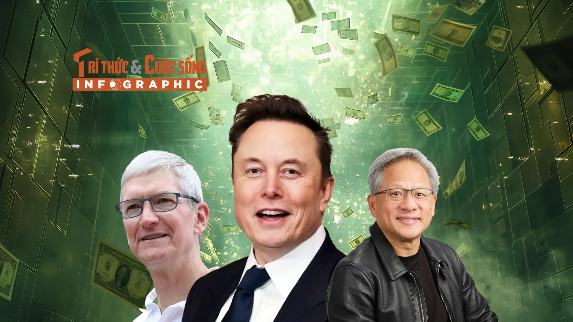 [INFOGRAPHIC] 10 CEO được trả lương cao nhất thế giới