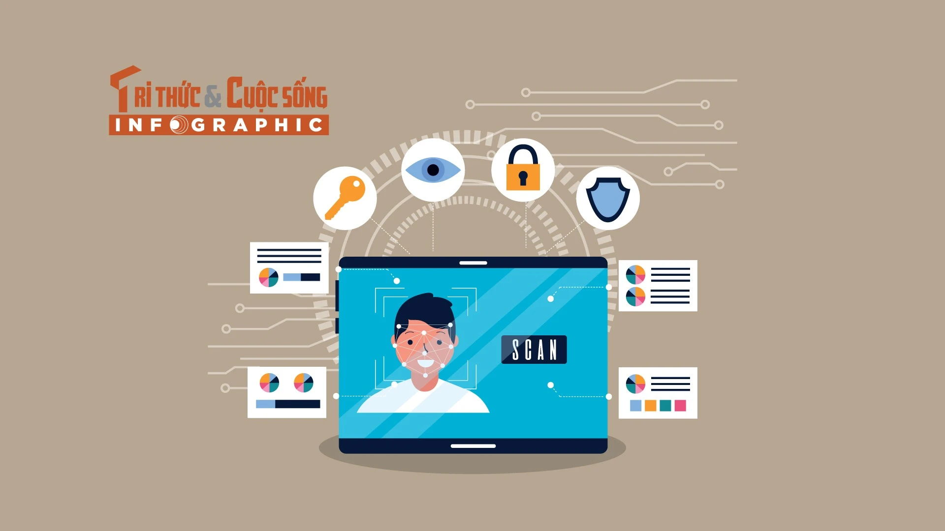 [INFOGRAPHIC] 3 trường hợp bị ngân hàng ngừng giao dịch online từ 1/1/2026