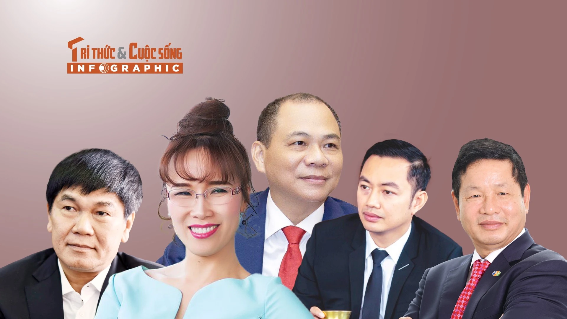 10 tỷ phú giàu nhất sàn chứng khoán Việt