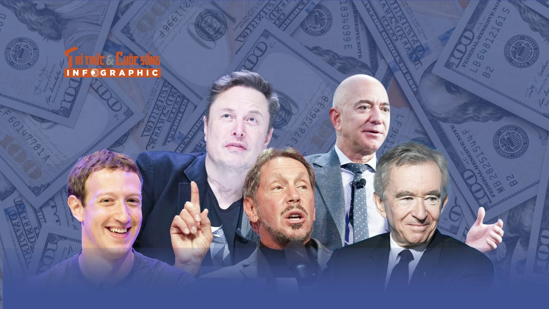 [INFOGRAPHIC] Thế giới sắp có 5 tỷ phú nghìn tỷ USD đầu tiên