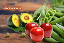 [INFOGRAPHIC] 5 loại thực phẩm giúp giảm cholesterol tự nhiên 