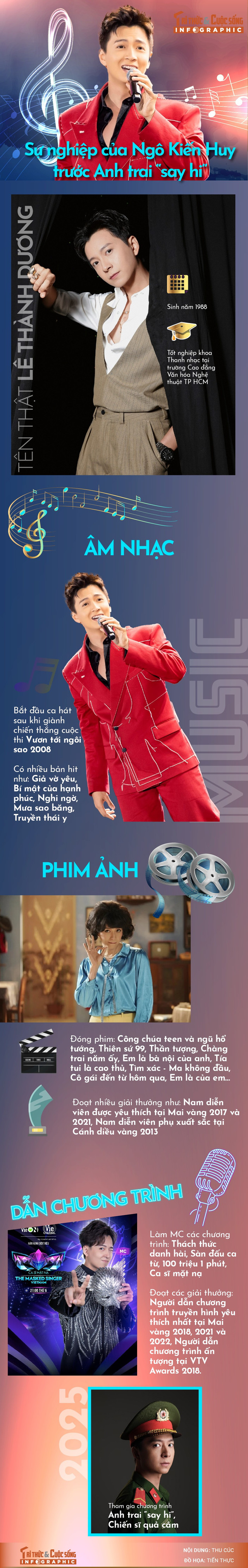 info-ngokienhuy-01.jpg
