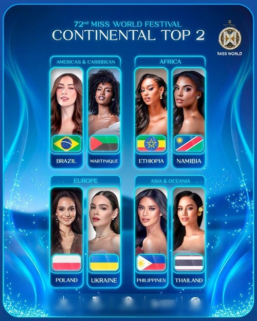 Top 8 Miss World 2025. Ảnh: Miss World. missworld5.jpg