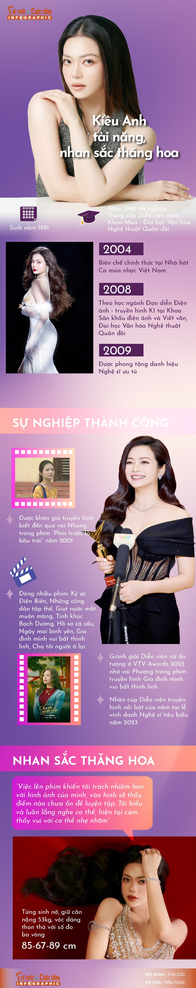 info-kieuanh-01.jpg
