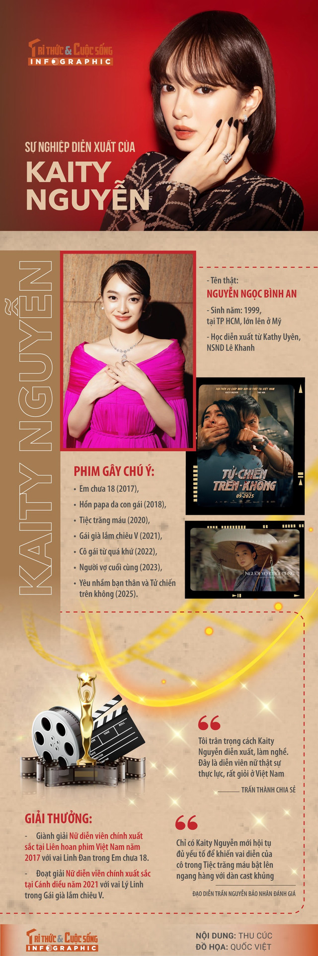 kaity-nguyen.jpg