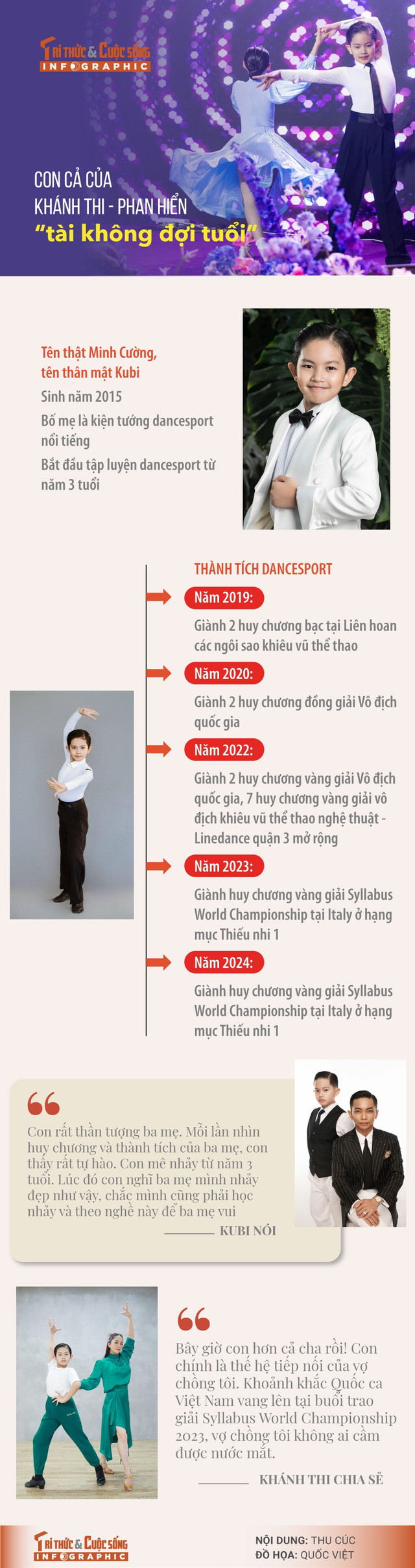 con-ca-khanh-thi-phan-hien.jpg
