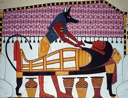 Khám phá bất ngờ về thuật ướp xác Ai Cập 