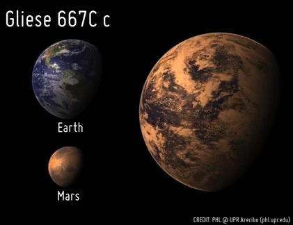 Những hành tinh có thể thay thế Trái đất