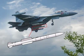 Loại tên lửa nào của Nga khiến Ukraine và phương Tây ngán nhất?