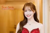 [INFOGRAPHIC] Hòa Minzy vươn lên từ nghèo khó, chăm làm từ thiện