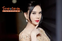 [INFOGRAPHIC] Lâm Khánh Chi mê ca hát, hạnh phúc khi chuyển giới