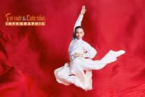 [INFOGRAPHIC] Thành tích ‘khủng’ của Phan Hiển 