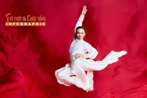 [INFOGRAPHIC] Thành tích ‘khủng’ của Phan Hiển 