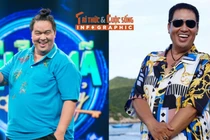 [INFOGRAPHIC] Hoàng Mập cùng nhiều sao Việt giảm cân ngoạn mục