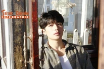 [INFOGRAPHIC] Sự nghiệp của diễn viên Quốc Anh trước phim Thỏ ơi