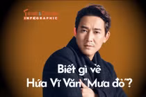 [INFOGRAPHIC] Biết gì về Hứa Vĩ Văn “Mưa đỏ”?