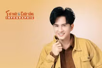 [INFOGRAPHIC] Sự nghiệp nghệ thuật của Đan Trường 