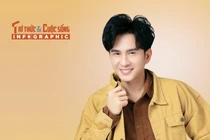 [INFOGRAPHIC] Sự nghiệp nghệ thuật của Đan Trường 