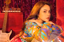 [INFOGRAPHIC] Sự nghiệp tình duyên viên mãn của ‘chị đẹp’ Thái Trinh