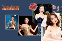 View - Biết gì về mỹ nhân Mexico bị ông Nawat mắng thẳng mặt ở Miss Universe 2025? | Báo Tri thức và Cuộc sống - TIN TỨC PHỔ BIẾN KIẾN THỨC 24H