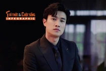 [INFOGRAPHIC] Quốc Trường đóng phim, kinh doanh đều giỏi