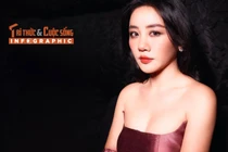 [INFOGRAPHIC] Văn Mai Hương thay đổi ra sao sau Vietnam Idol 2010?