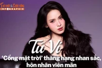 [INFOGRAPHIC] Tú Vi ‘Cổng mặt trời’ thăng hạng nhan sắc, hôn nhân viên mãn