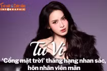 [INFOGRAPHIC] Tú Vi ‘Cổng mặt trời’ thăng hạng nhan sắc, hôn nhân viên mãn