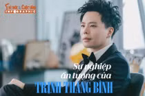 [INFOGRAPHIC] Sự nghiệp ấn tượng của Trịnh Thăng Bình