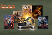 [INFOGRAPHIC] Top phim Việt gây chú ý tháng 4