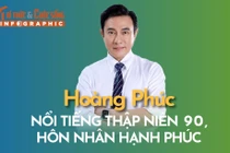 [INFOGRAPHIC] Hoàng Phúc nổi tiếng thập niên 90, hôn nhân hạnh phúc
